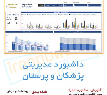 داشبورد مدیریتی کلینیک‌ها، پزشکان و کارمندان بیمارستانی