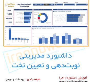 داشبورد مدیریتی نوبت‌دهی و تعیین تخت