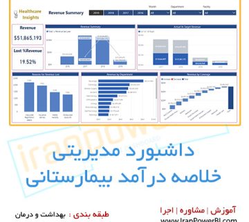 داشبورد مدیریتی درآمد بیمارستان