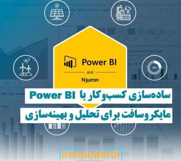 تصویر گرافیکی با بخش زردرنگ حاوی نوشته Power BI، نماد استفاده از ابزار مایکروسافت برای ساده‌سازی کسب‌وکار