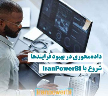 نمای بالا از فردی در حال کار با سیستم که روی مانیتورش نمودارهای دایره‌ای و تحلیلی نمایش داده شده است