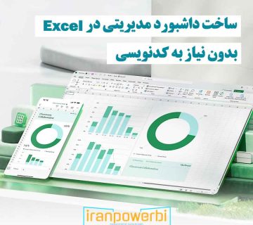 نمایی از داشبورد مدیریتی در اکسل روی لپ‌تاپ و موبایل با نمودارهای تحلیلی
