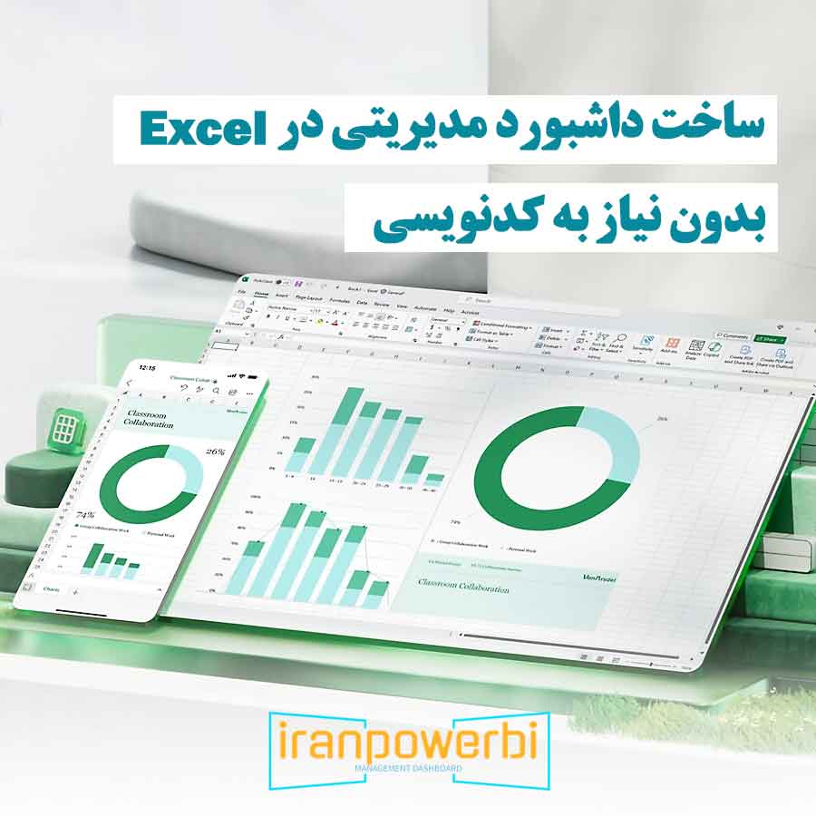 نمایی از داشبورد مدیریتی در اکسل روی لپ‌تاپ و موبایل با نمودارهای تحلیلی
