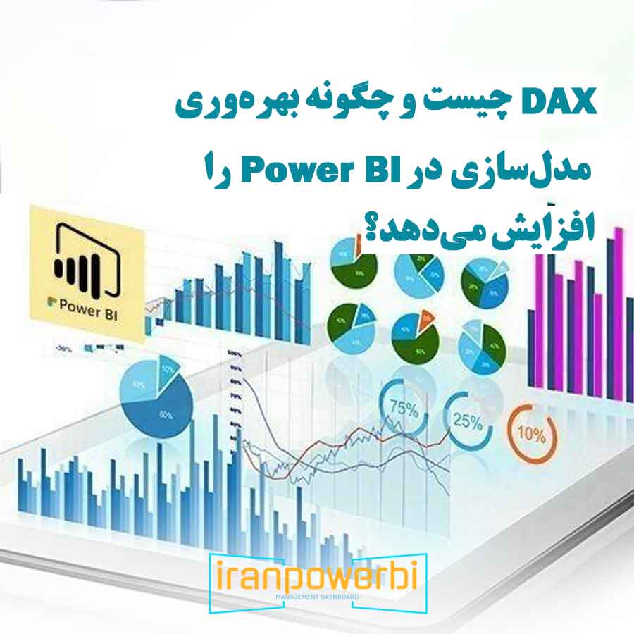نمودارهای سهبعدی و دایرهای در Power BI که نشاندهنده کاربرد DAX در مدلسازی دادهها هستند