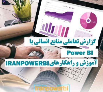 کارمندان در حال بررسی گزارش تعاملی منابع انسانی با استفاده از Power BI