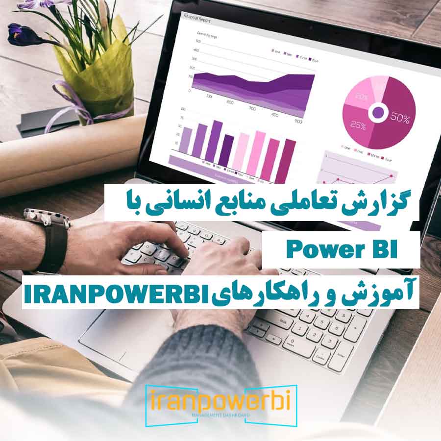 کارمندان در حال بررسی گزارش تعاملی منابع انسانی با استفاده از Power BI